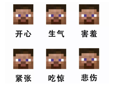 史蒂夫表情包