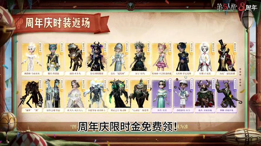 第五人格即将返场的皮肤