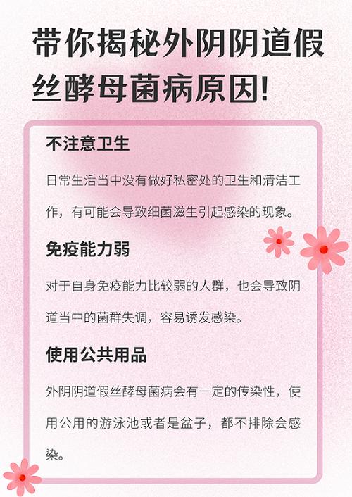 妇科假丝酵母菌严重吗图标
