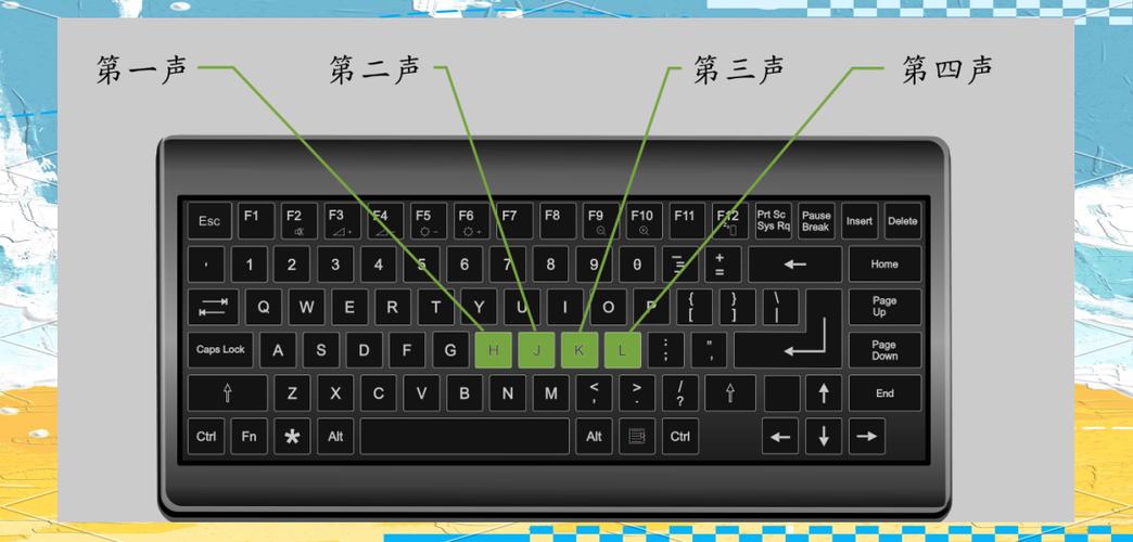 手机键盘如何打出拼音字母的声调