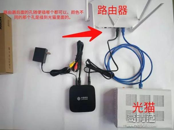中国移动魔百盒怎么用游戏截图