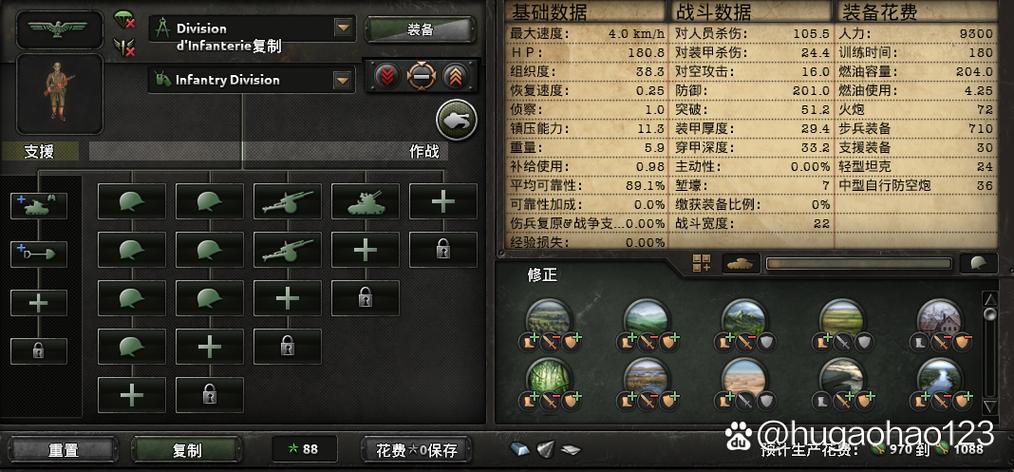 钢铁雄心4装备秘籍