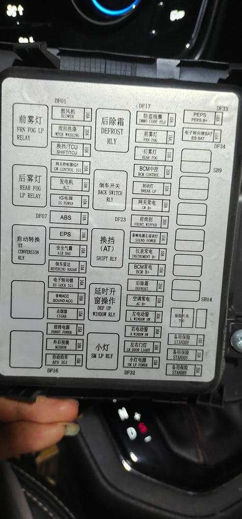 长安汽车保险盒图解