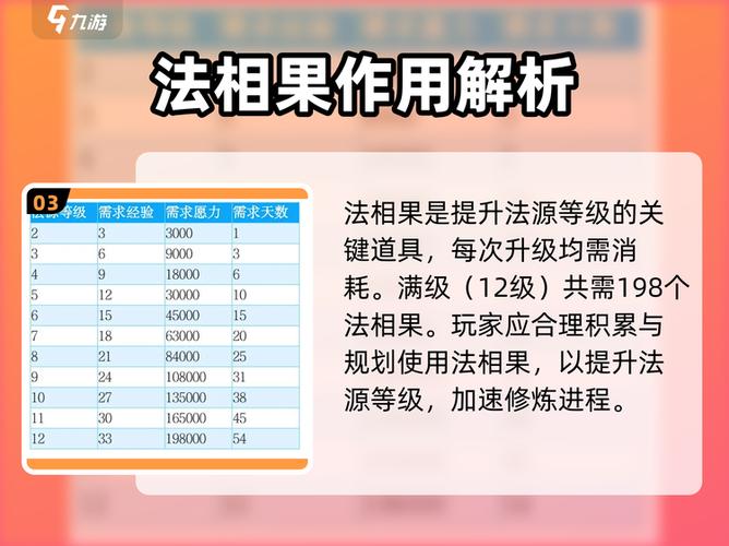 想不想修真礼包码获取途径