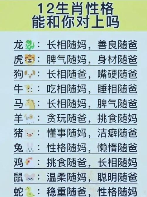 阿呆最忌讳什么属相