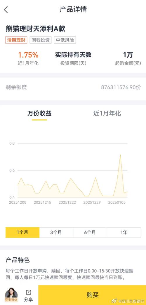 天添利收益率