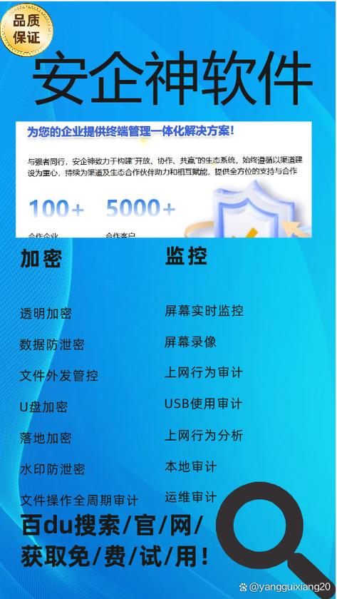 监控发现人自动报警