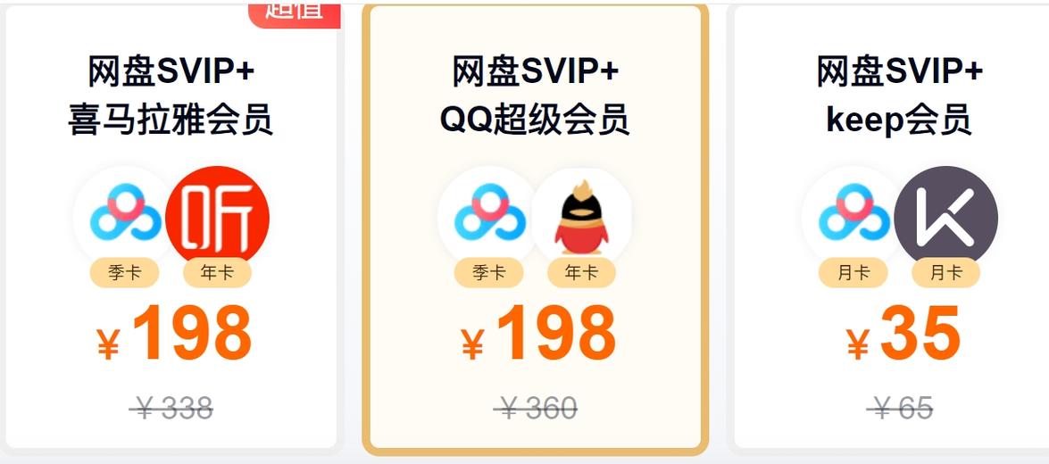 网盘svip会员是什么