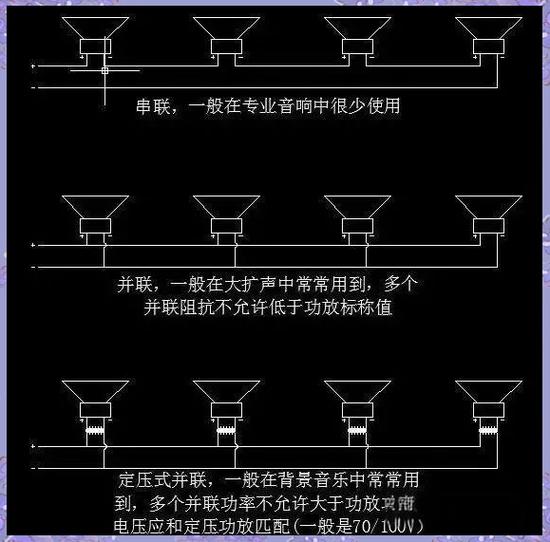 两个蓝牙音箱怎么串联
