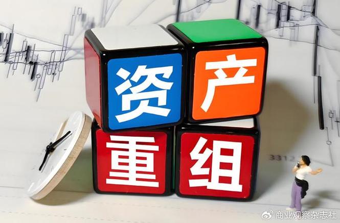资产收购和业务合并