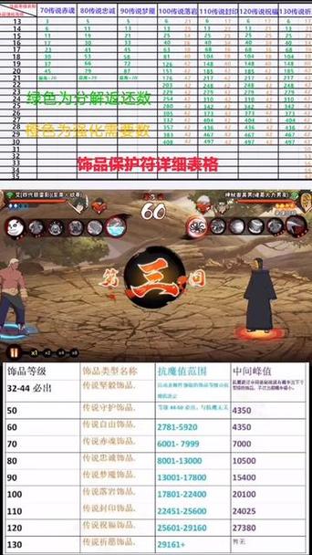 火影饰品分解返还表图标