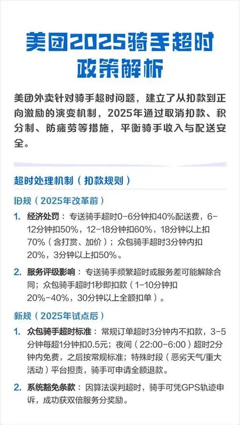 美团超时赔付的钱怎么使用