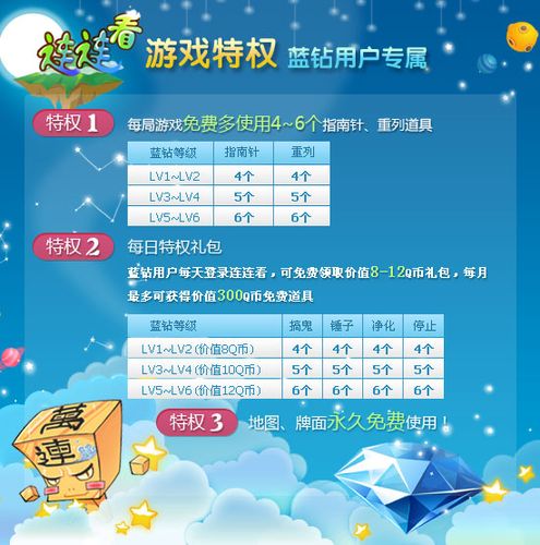 腾讯蓝钻有免费领取