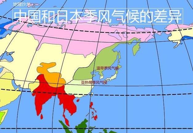 日本和东北气候一样吗