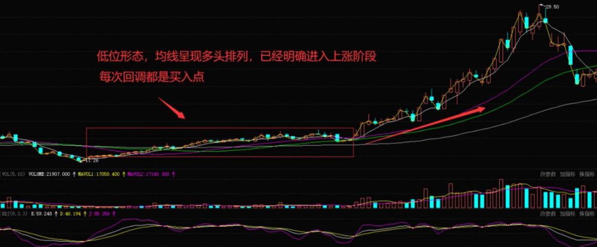 一柱擎天形态图解