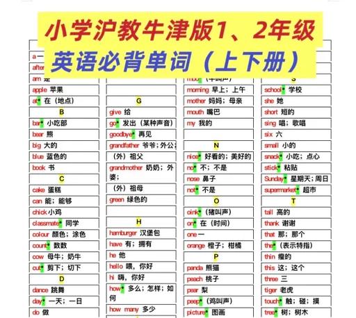 牛津常用3000词汇详解