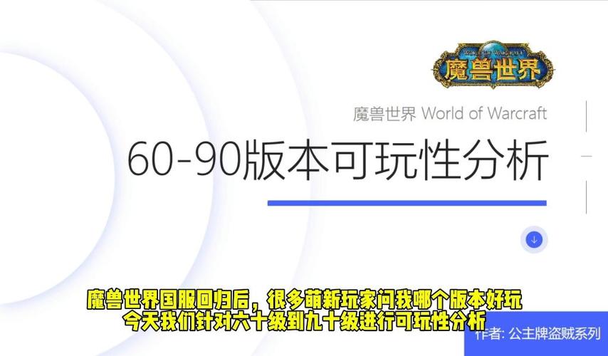 60怀旧服可玩性排名