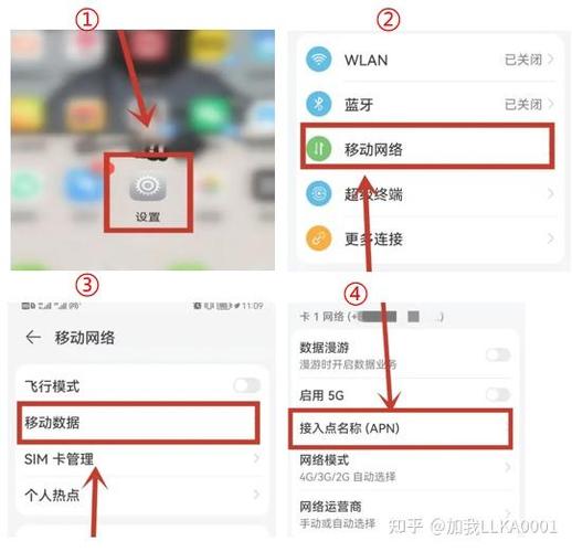 联通如何关闭副卡流量