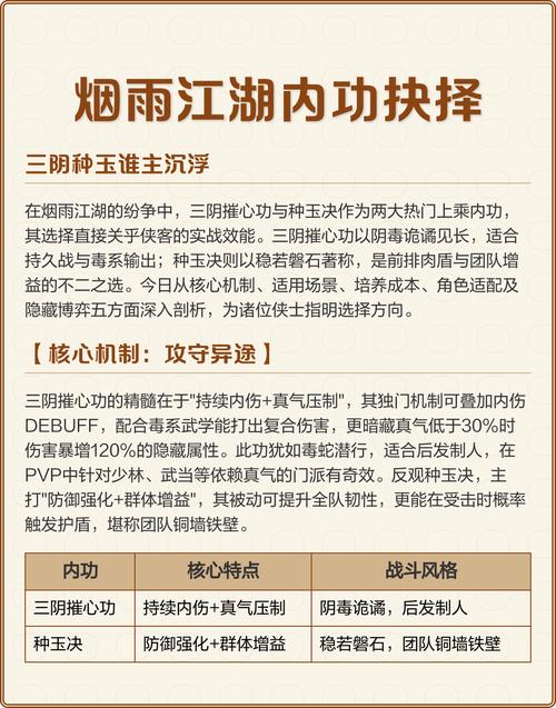 烟雨江湖内功注解有什么用
