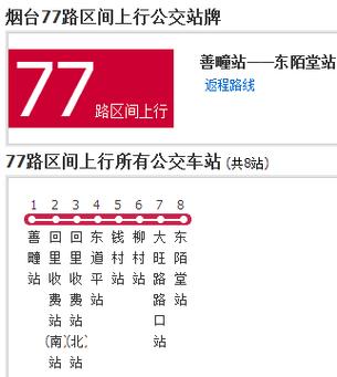 77路车站的路线查询
