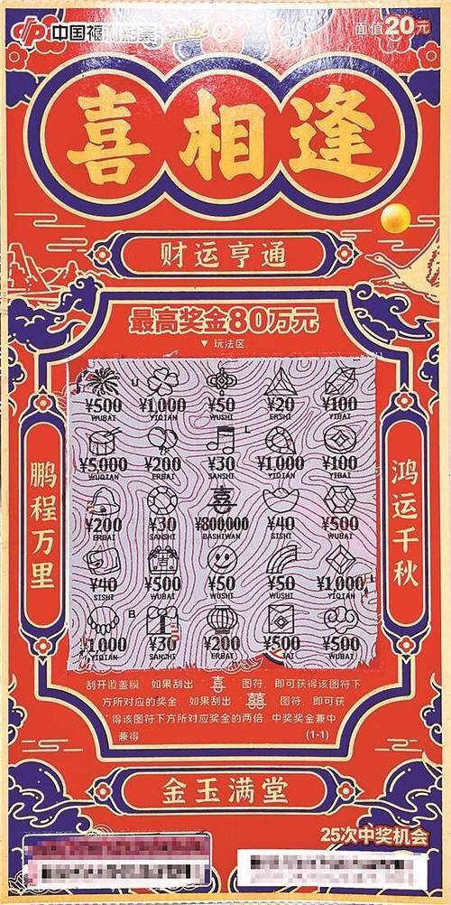 刮刮卡游戏赚钱app缩略图