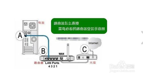 乐视打不开wifi