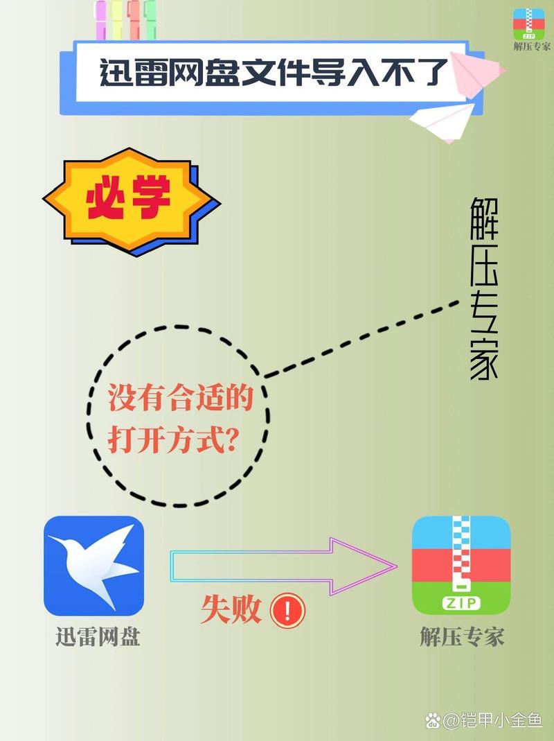 迅雷找不到合适的应用打开文件