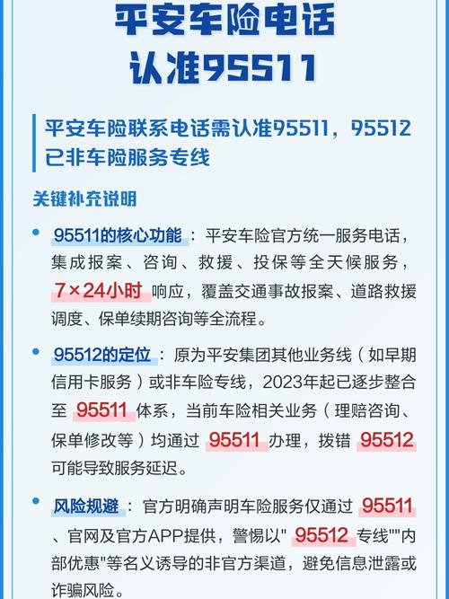平安车险打95511还是95512