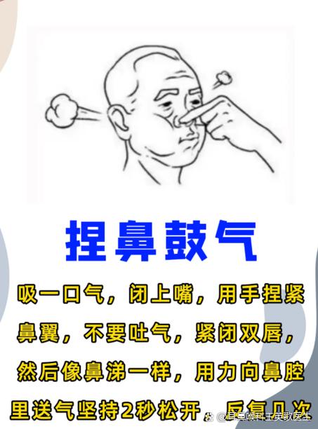 捏鼻鼓气的耳朵噗一声耳朵更加堵了