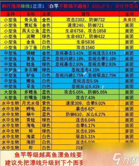 疯狂钓鱼版本大全