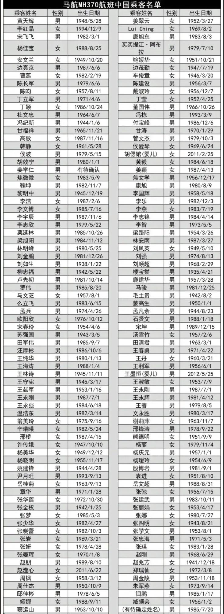 呼叫转移是针对个人还是所有人