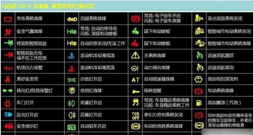一汽大众 故障码 B11EDF2