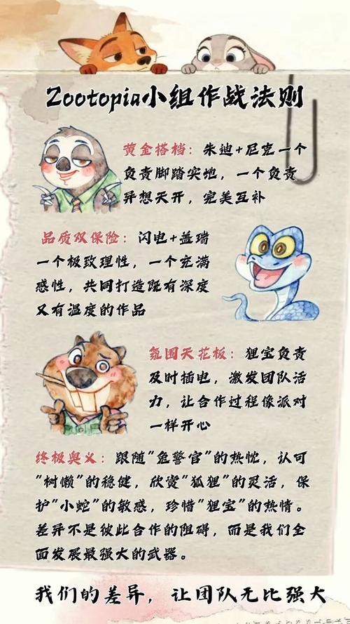 大肥猫bfcat简介