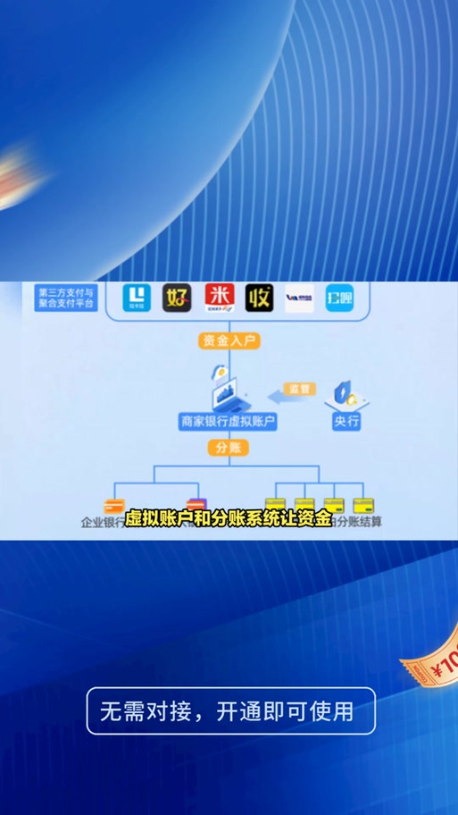 建行卡取消绑定的虚拟账户