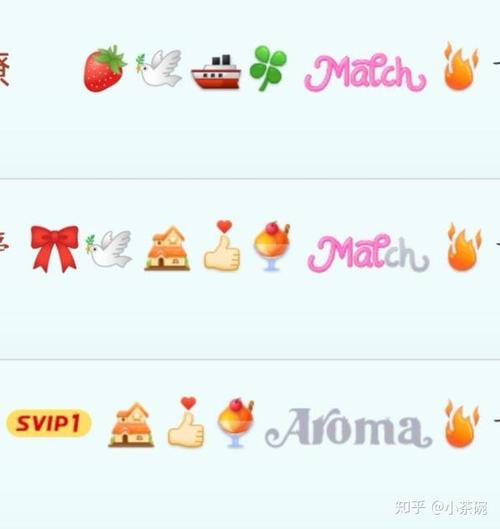 QQ闺蜜标识