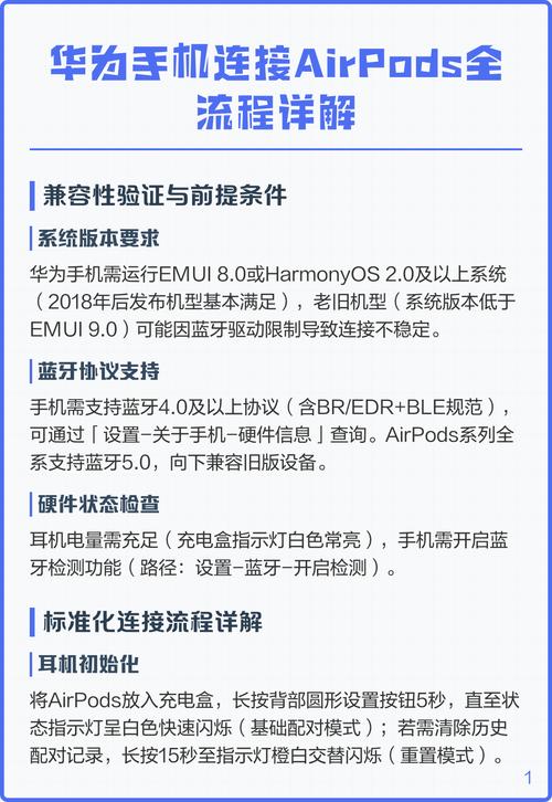 airpods能连华为吗