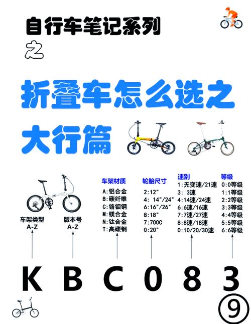 30速的山地车一般速度有多快