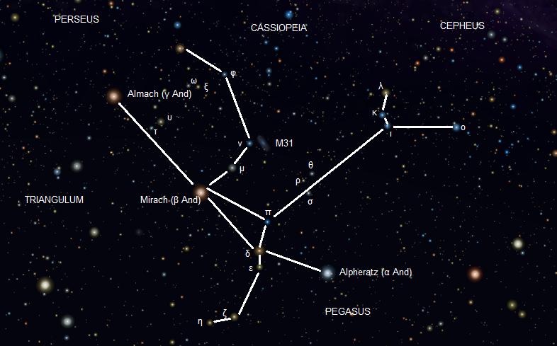仙女座又叫什么星座