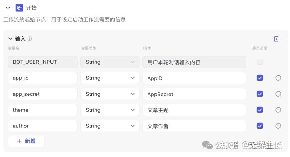 如何在公众号上发表文章