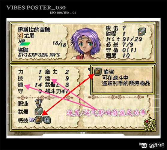 尤特娜战记培养人物