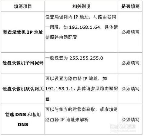 海康威视录像设置教程缩略图