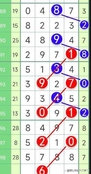 1-49免费自动号码
