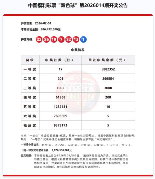 白天鹅4622开奖结果查询今天晚上号码