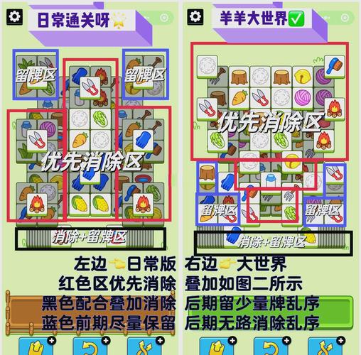 羊了个羊破解版mod菜单