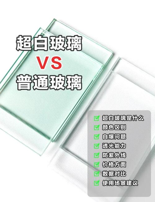 100%透明度是好是坏
