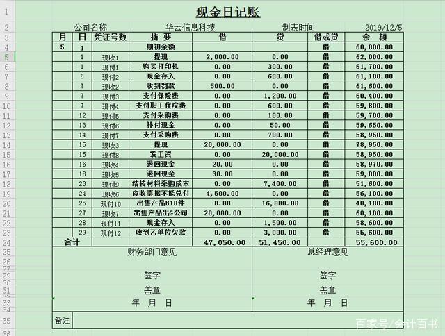 记账卡已写入口信息