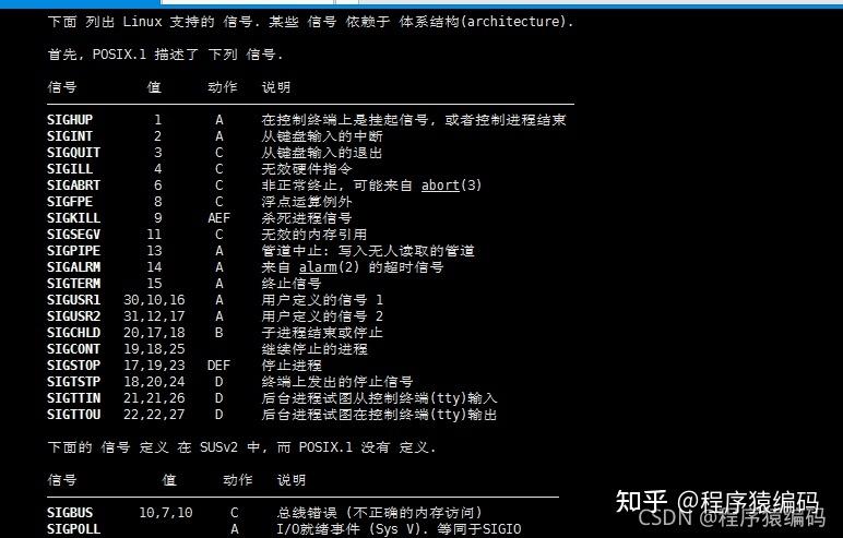 linux kill