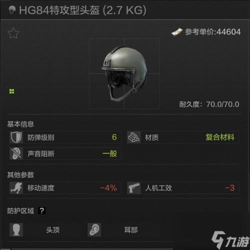 暗区突围6级甲排名图标