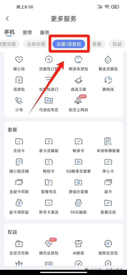 电信卡怎么开通彩铃
