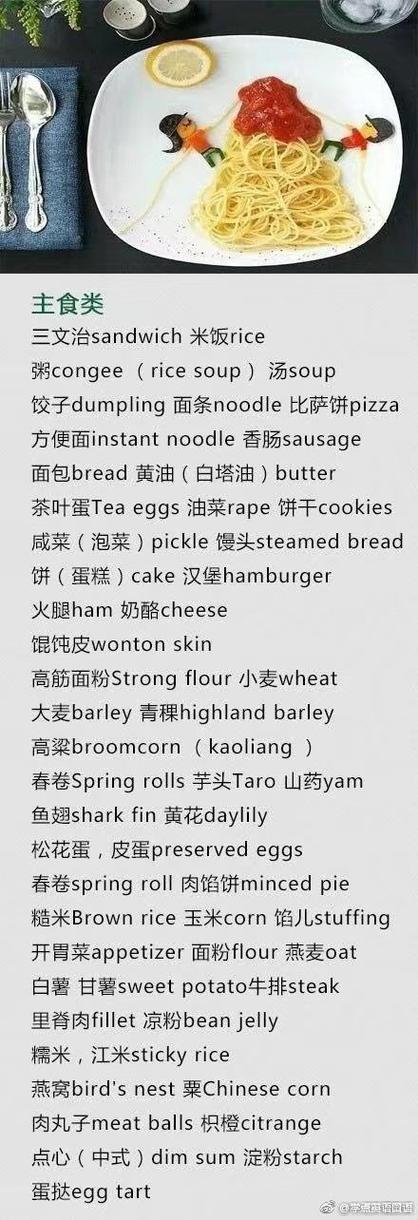 menu短语搭配